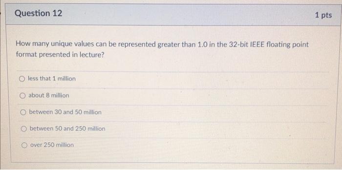 Solved How many unique values can be represented greater | Chegg.com
