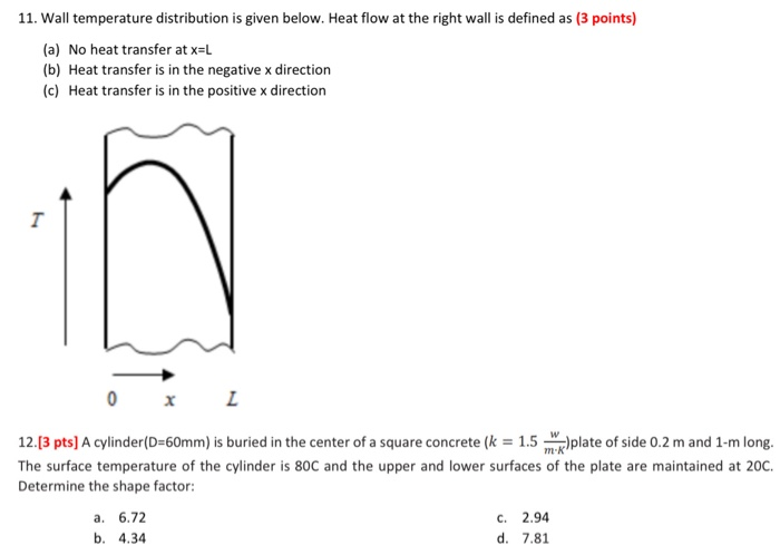 Solved 11. Wall temperature distribution is given below. | Chegg.com