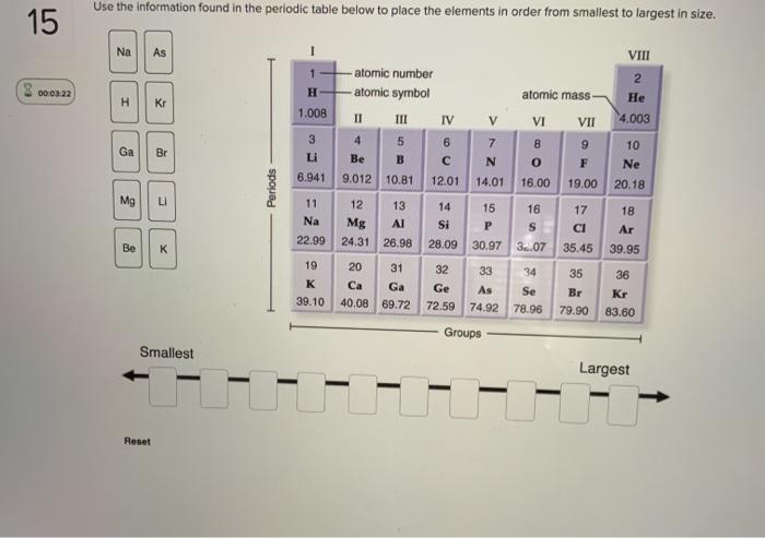 Solved Use the information found in the periodic table below | Chegg.com