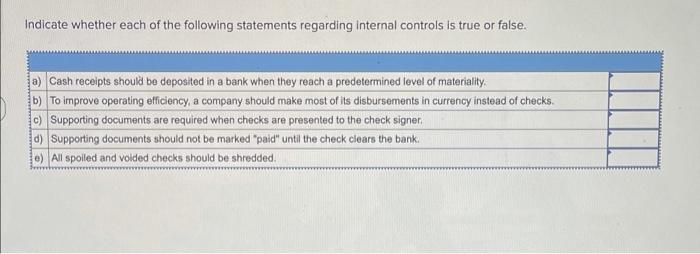 Solved Indicate whether each of the following statements | Chegg.com