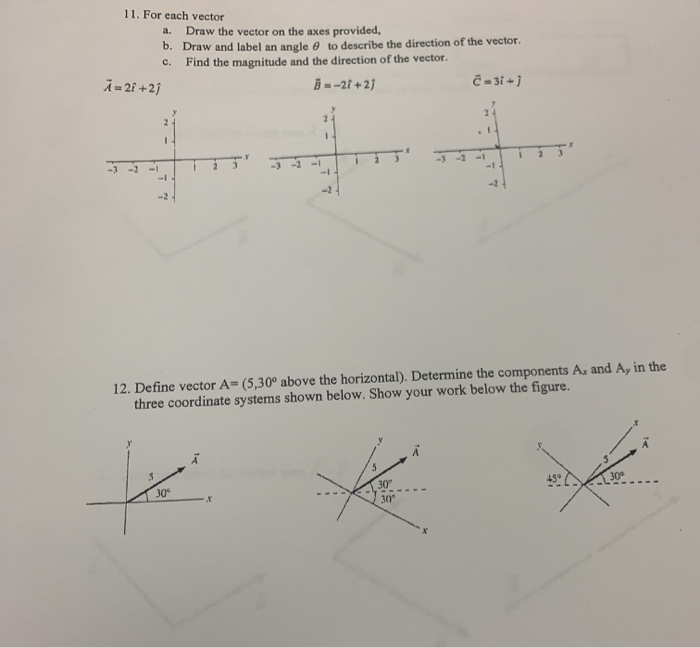 Solved 8. Draw and label the vectors on the axes. -- +21 Ć | Chegg.com