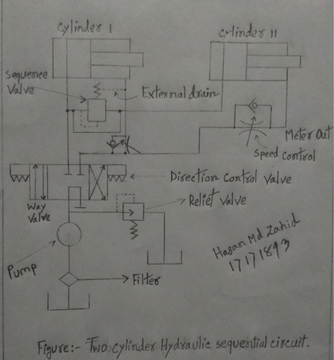 Solved How does this two cylinder Hydraulic sequential | Chegg.com