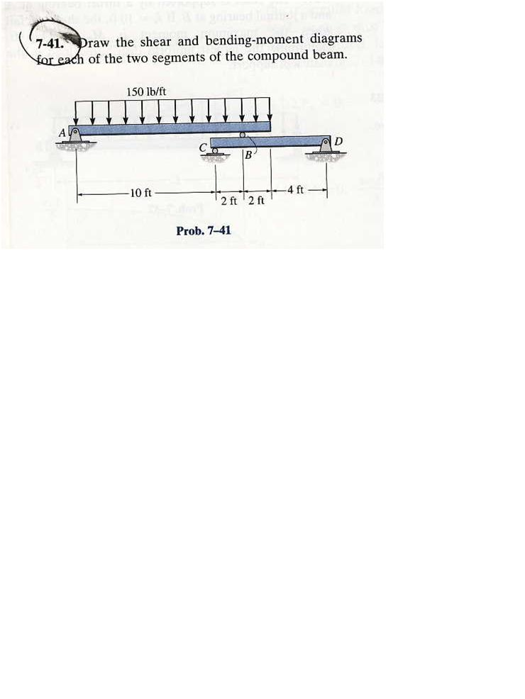 Solved Draw The Shear And Bending Moment Diagrams For Each