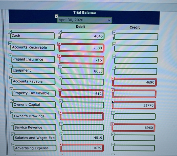 Solved The following trial balance of Swifty Company does