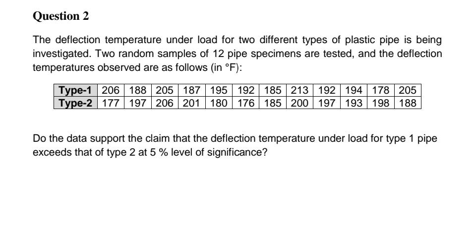 Solved The Deflection Temperature Under Load For Two | Chegg.com