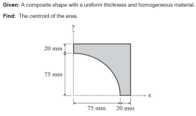 Uniform Shape Math Solved Given: A composite shape with a uniform thickness and | Chegg.com