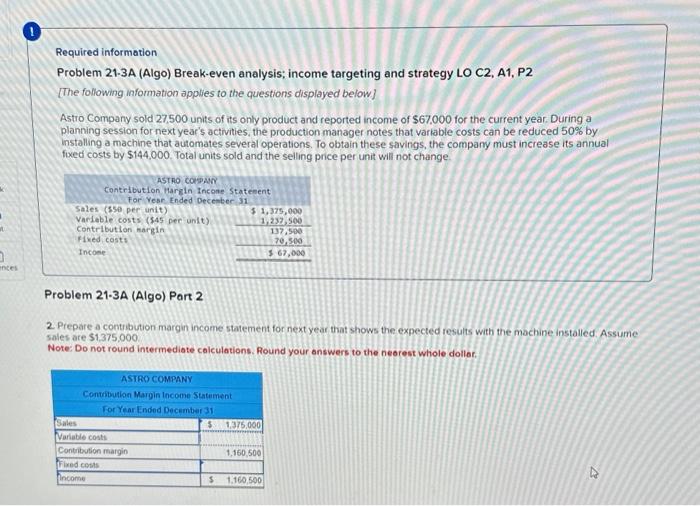 Required information Problem 21-3A (Algo) Break-even | Chegg.com