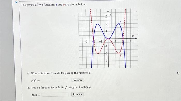 Solved The graphs of two functions f and g are shown below. | Chegg.com