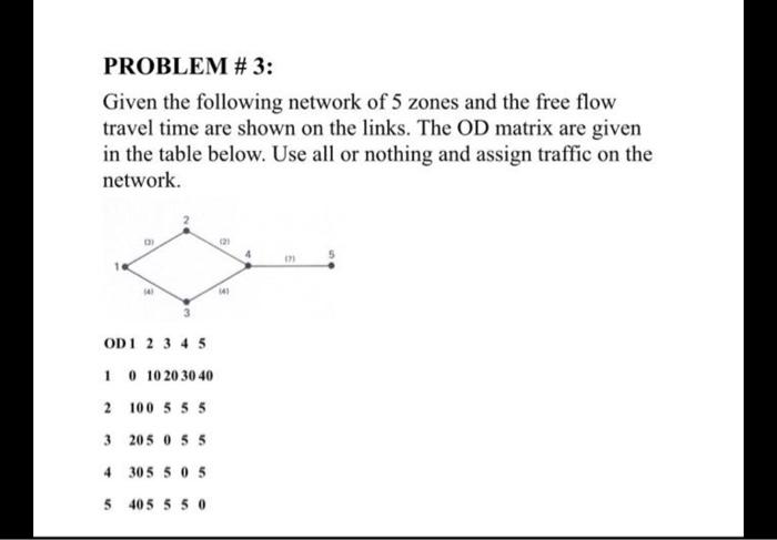 Solved PROBLEM # 3: Given the following network of 5 zones | Chegg.com