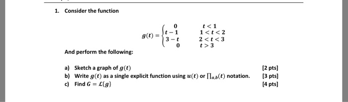 Solved 1. Consider the function 0 -1 90 = 3-t t