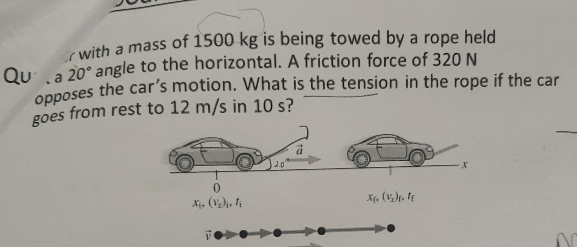 Solved with a mass of 1500 kg is being towed by a rope held