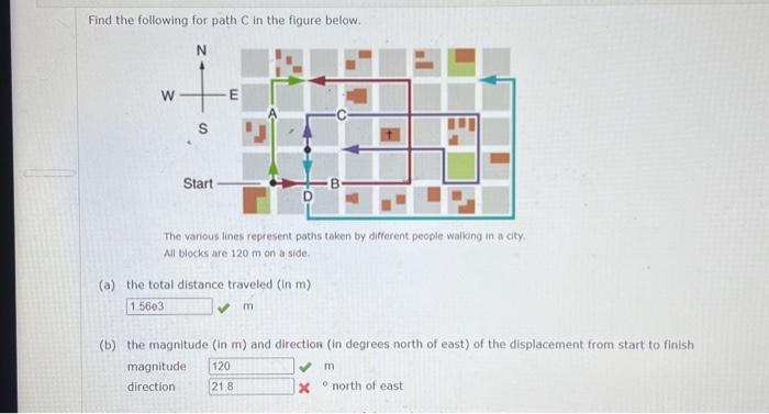 Solved Find the following for path C in the figure below. | Chegg.com