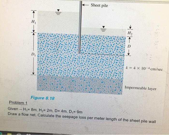 Solved Sheet pile ill H H2 → D k = 4 x 10-4 cm/sec | Chegg.com
