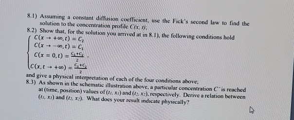 Solved Problem 8. Diffusion couple Concentration CO | Chegg.com