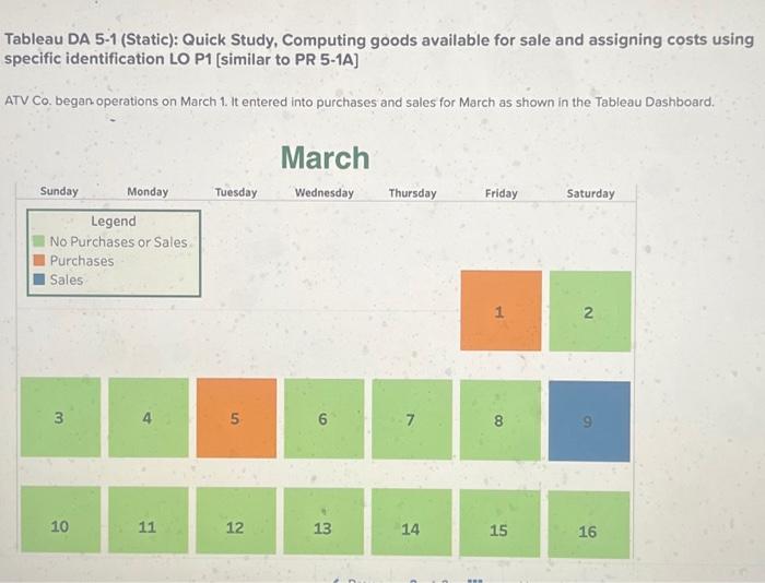 Solved Tableau DA 5-1 (Static): Quick Study, Computing Goods | Chegg.com