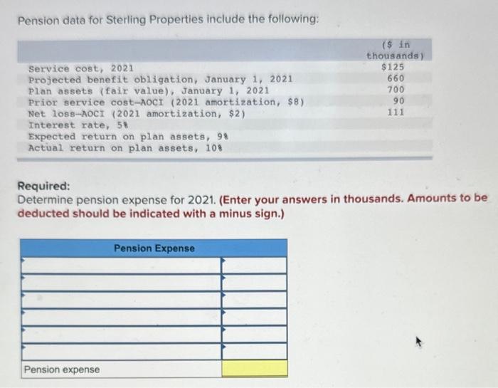 Solved Pension data for Sterling Properties include the | Chegg.com
