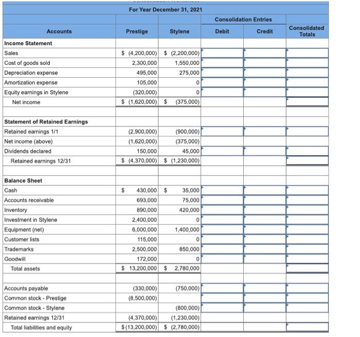 Solved a. Determine the fair value in excess of book value | Chegg.com