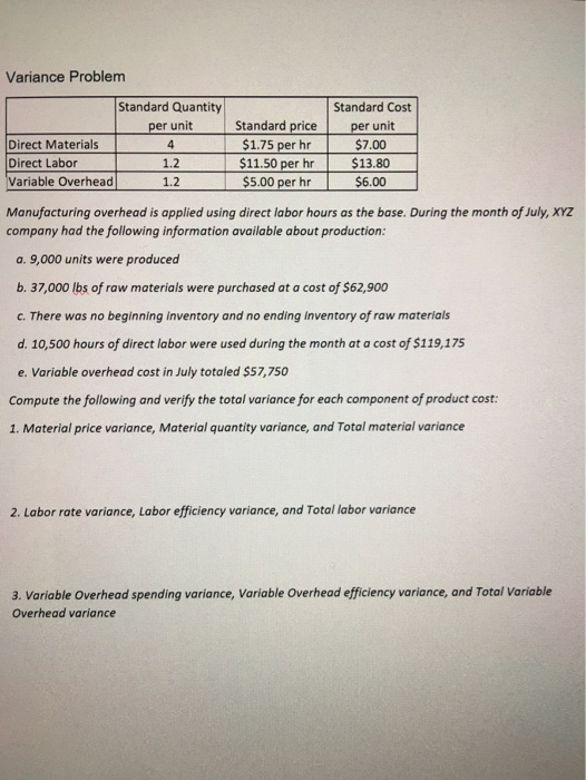 Solved Variance Problem Standard Quantity Standard Cost | Chegg.com