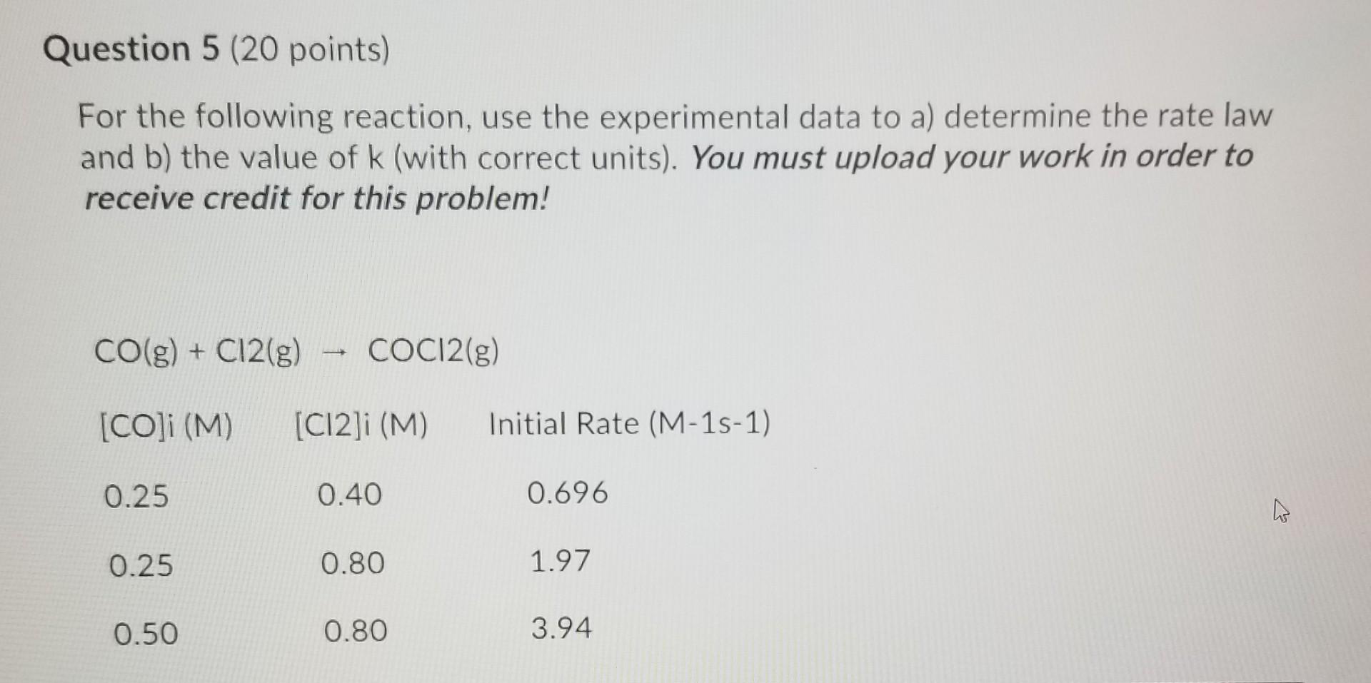 Solved Question 5 (20 points) For the following reaction, | Chegg.com
