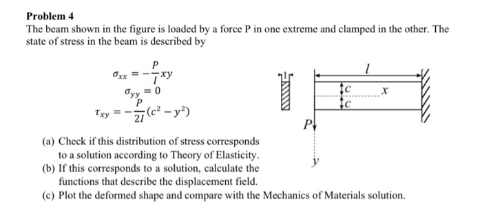 Solved Problem 4 The beam shown in the figure is loaded by a | Chegg.com