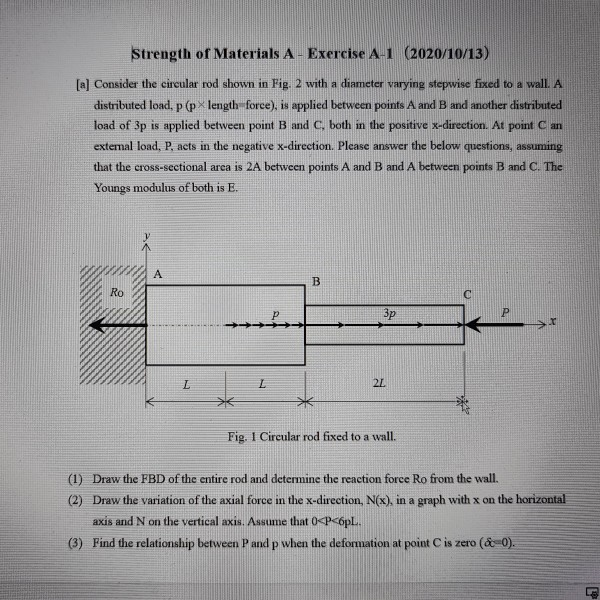 Solved Strength of Materials A - Exercise A-1 (2020/10/13) | Chegg.com