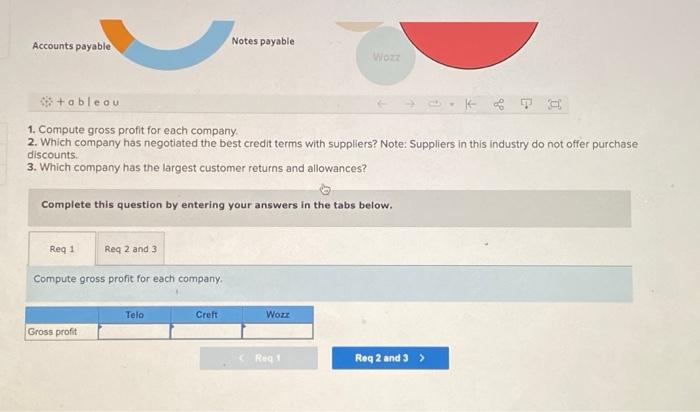 solved-as-owner-of-telo-a-startup-business-you-are-chegg