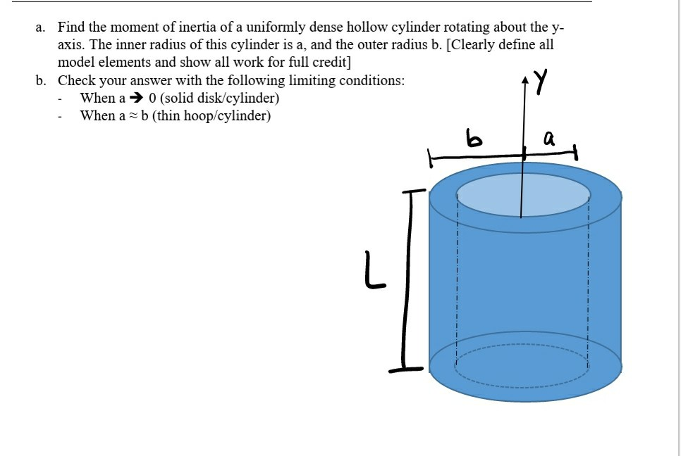 Solved a. Find the moment of inertia of a uniformly dense | Chegg.com