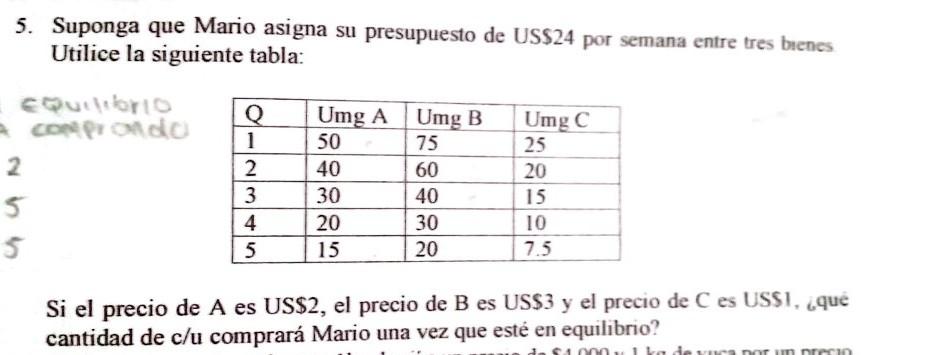 Suponga que Mario asigna su presupuesto de US\$24 por semana entre tres bienes Utilice la siguiente tabla: Si el precio de A