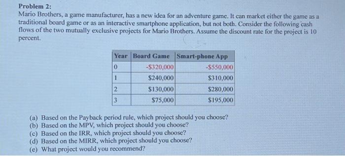 Solved Problem 2: Mario Brothers, a game manufacturer, has a | Chegg.com
