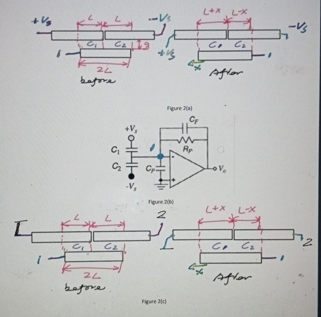 Solved A differential capacitive sensor is interfaced using | Chegg.com