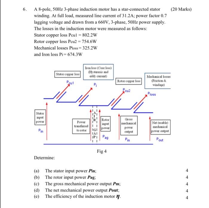 Solved 6. (20 Marks) A 8-pole, 50Hz 3-phase induction motor | Chegg.com