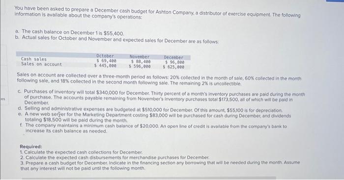 Solved You have been asked to prepare a December cash budget | Chegg.com