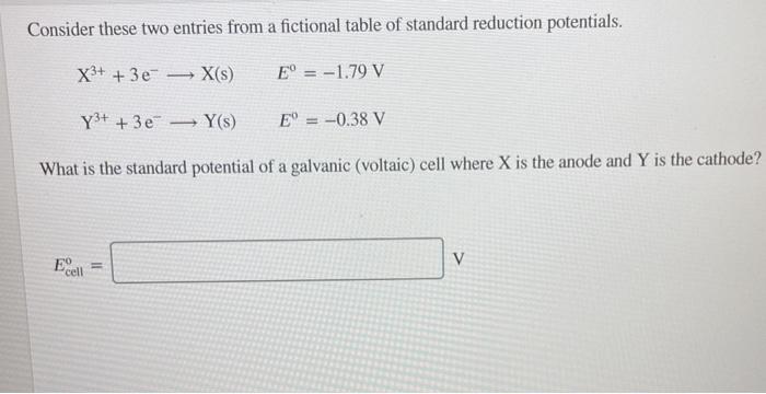 Solved Complete this table relating the values of Ecell and | Chegg.com