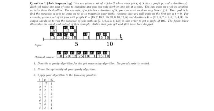 Solved Question 1 (Job Sequencing) You are given a set of | Chegg.com