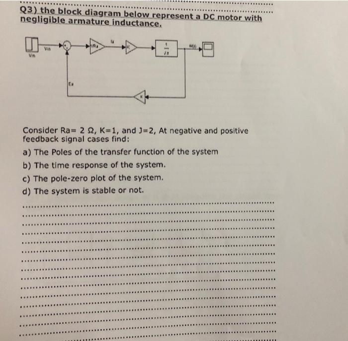 Solved Q3) the block diagram below represent a DC motor with | Chegg.com