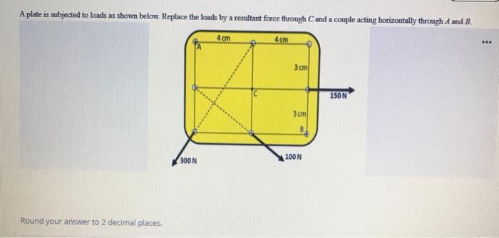 Solved A plate is subjected to loads as shown below. Replace | Chegg.com