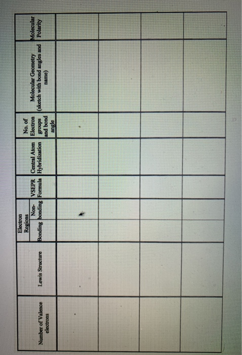 Solved B. Determining geometries 9. On the sheets provided