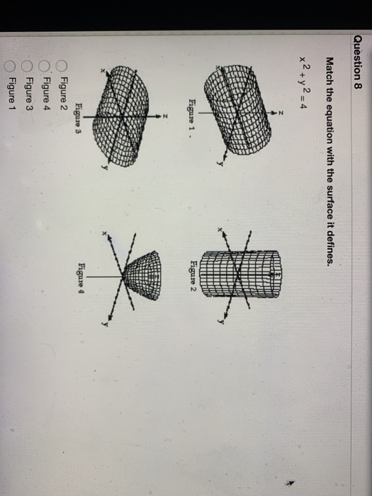 Solved Question 8 Match the equation with the surface it | Chegg.com