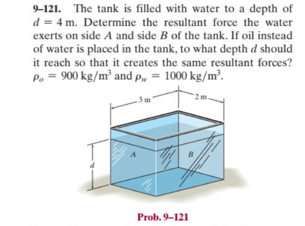 Solved 9-121. ﻿The tank is filled with water to a depth of | Chegg.com