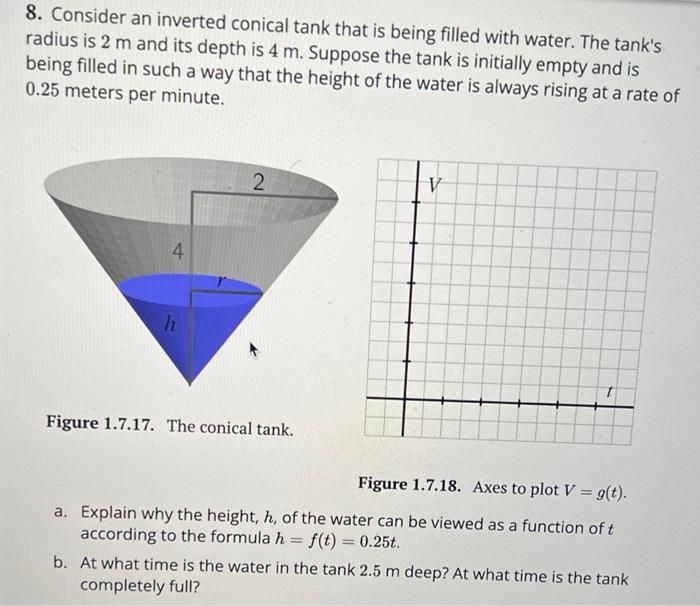 8. Consider an inverted conical tank that is being filled with water. The tanks radius is \( 2 \mathrm{~m} \) and its depth 