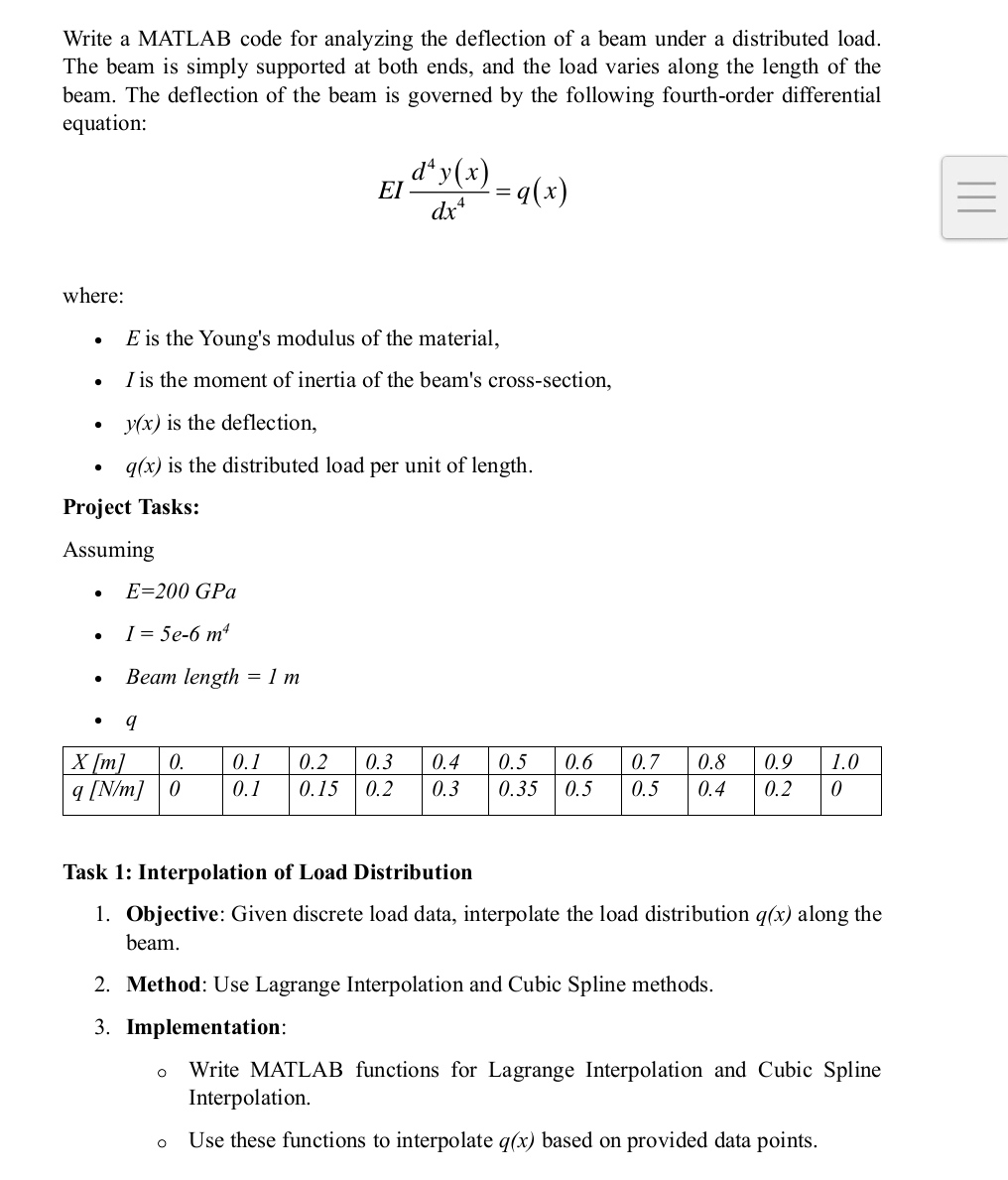 Write A Matlab Code