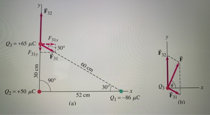 solved-13-calculate-the-net-electrostatic-force-f-on-charge-chegg