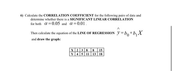 Solved 6) Calculate the CORRELATION COEFFICIENT for the | Chegg.com