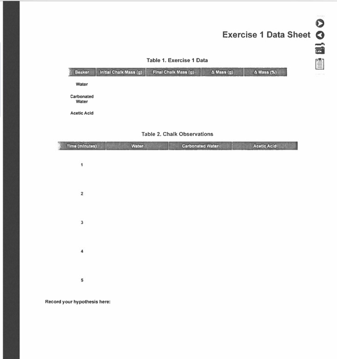 Exercise 1 Data Sheet Table 1. Exercise 1 Data Final | Chegg.com