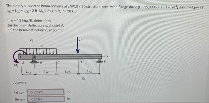 Solved The simply supported beam consists of a W10 ×30 | Chegg.com