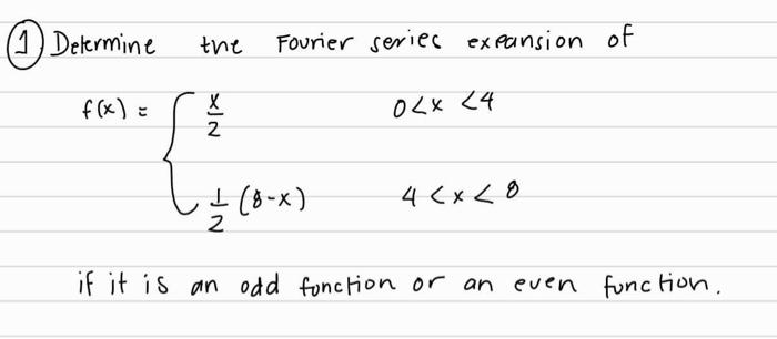 Solved 1) Determine the Fourier series expansion of | Chegg.com