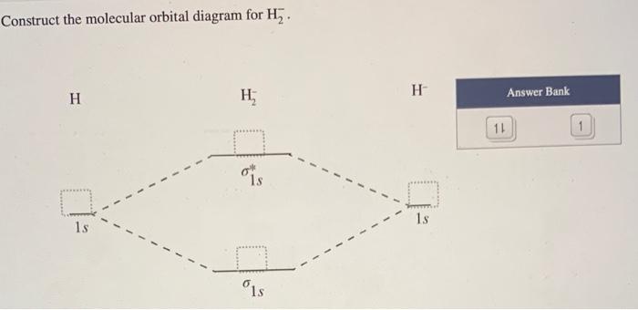 Solved Construct the molecular orbital diagram for H2−. | Chegg.com