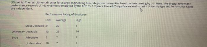 Solved (13 points) The recruitment director for a large | Chegg.com