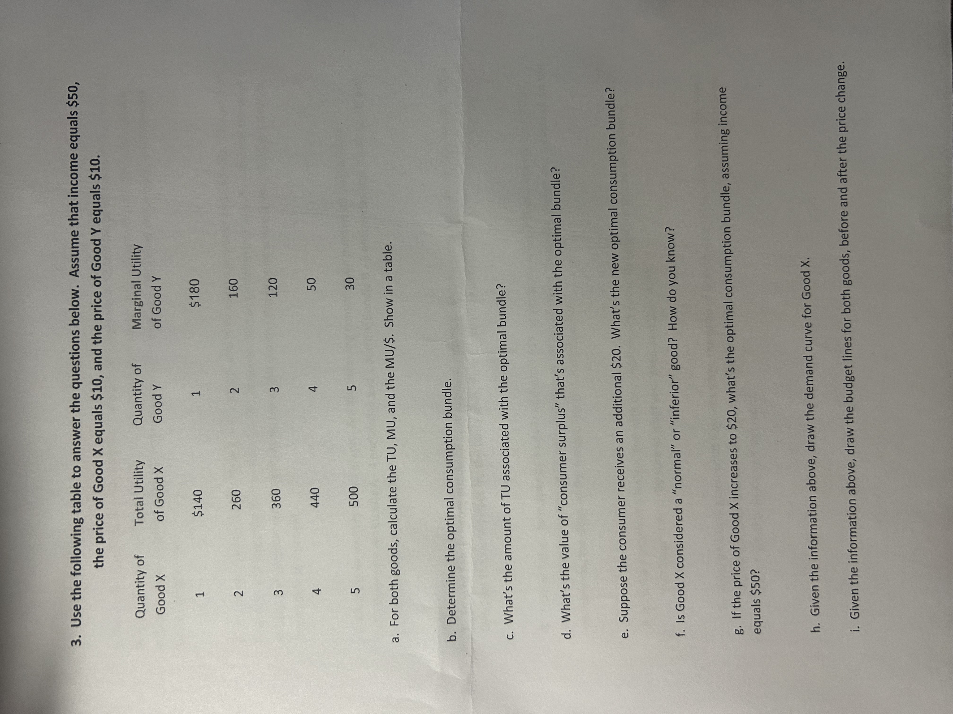 Solved Use the following table to answer the questions | Chegg.com