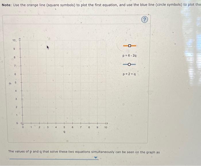 Solved Solve the following system of equations for z and for | Chegg.com
